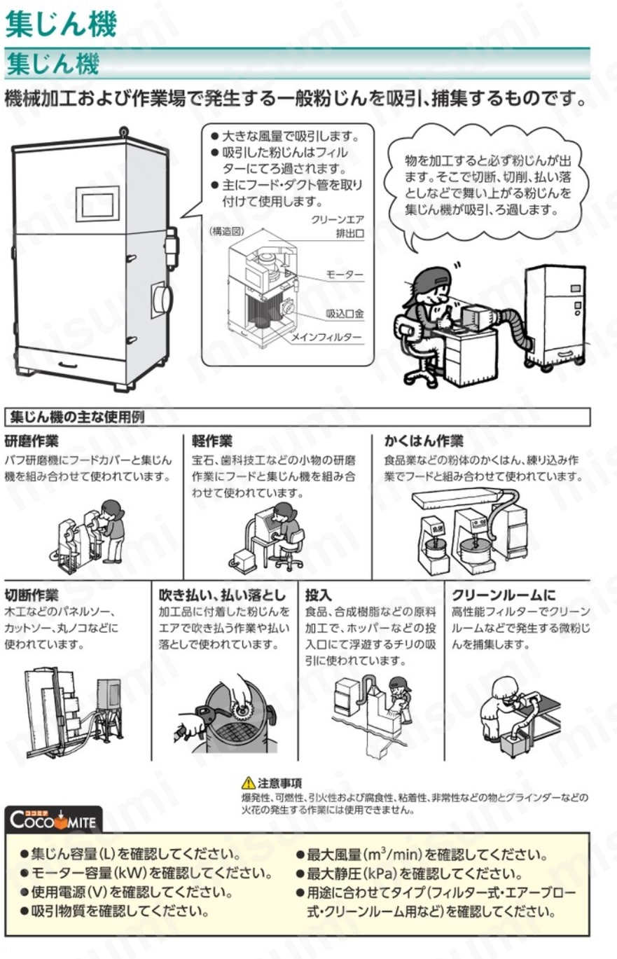 卓上パーソナル集塵機 PS-100 ダイヘン MISUMI(ミスミ)