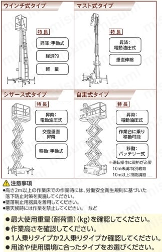 PST-2AA | ピカ パイプ製足場PST型ベース付き 2段 ｺｳｼｮｻｷﾞｮｳﾀﾞｲ | ピカ