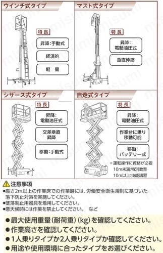 ピカ パイプ製足場PSW型キャスター付き 2段 | ピカコーポレイション