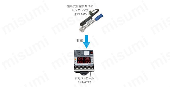 型番 | トーニチ 空転式単能型ポカヨケトルクレンチ QSPCAMS12N | 東日