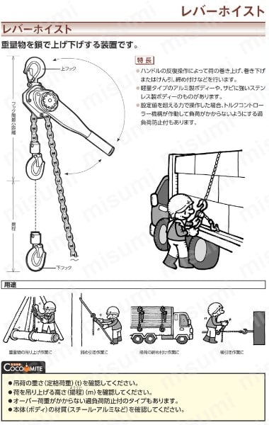 RB50320ASF | ニッチ RB5形 レバーホイスト(製缶フック仕様) (過