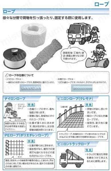 RE-65 | ユタカ ロープ PEカラーロープドラム巻 12φ×1m コウハク