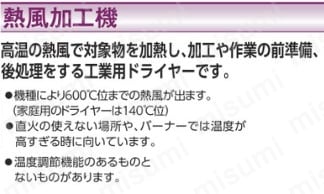 スイデン 熱風機用オプション リモコンコードF15m | スイデン | ミスミ