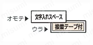 ユニット 室名表示板 倉庫  製品仕様02
