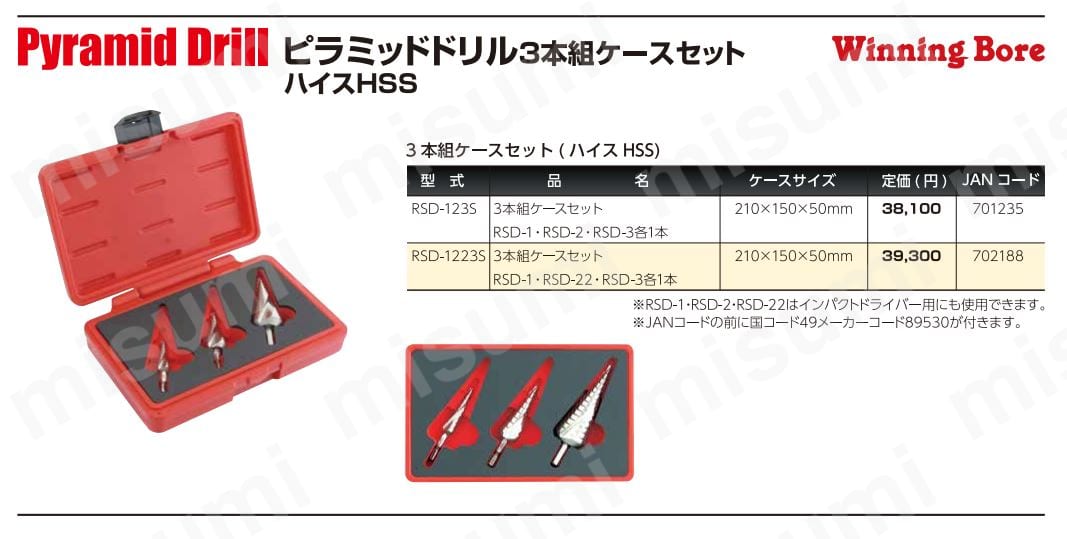 ピラミッドドリルハイスHSSセット | スエカゲツール | ミスミ | 848-1819