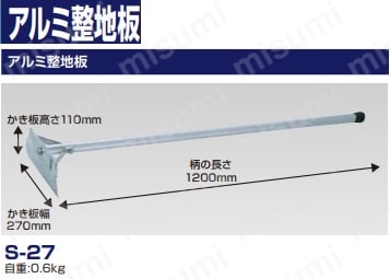 昭和 SH型アルミ整地板 SH-60(3808581)-