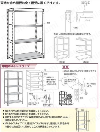 中量型用棚板 中棚受付 | 大阪製罐 | MISUMI(ミスミ) 中量型用棚板 中棚受付 | 大阪製罐 | MISUMI(ミスミ)