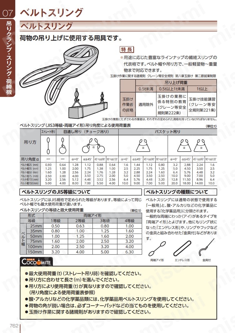 OH スリング用筒状 スリーブ（35mm幅用） | オーエッチ工業 | MISUMI