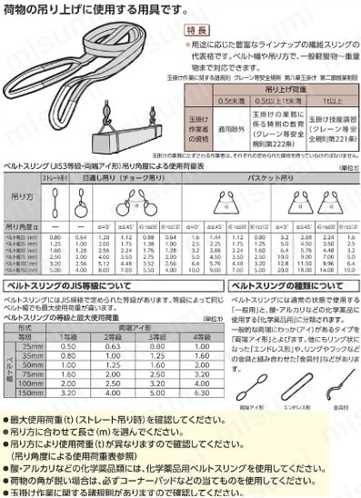 Vスリング 荷重1.0t 幅25mm | バイタル工業 | MISUMI(ミスミ)
