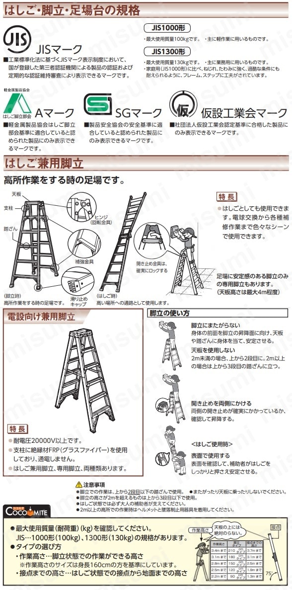 ピカ 上わく付き専用脚立SEG型 | ピカコーポレイション | MISUMI(ミスミ)