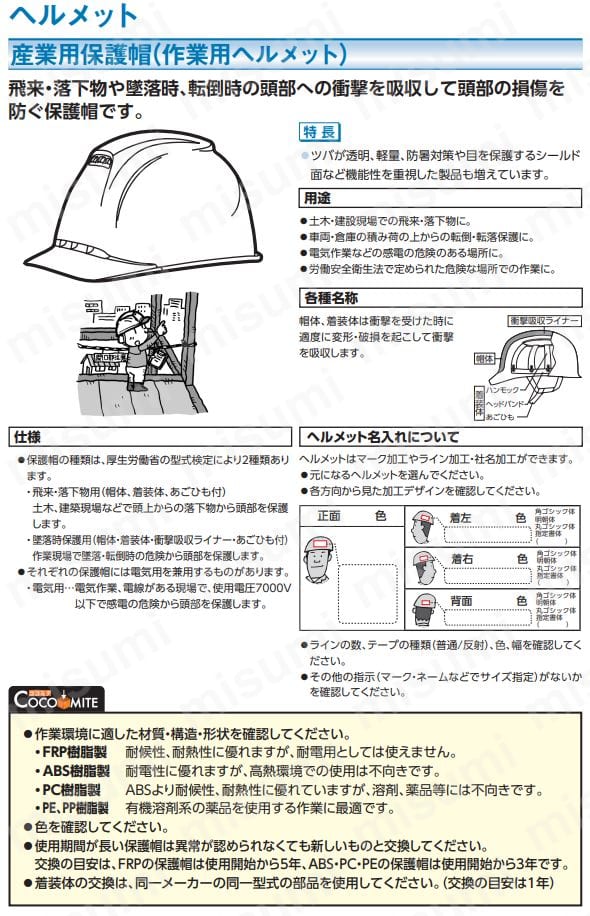 SF-1V型ヘルメット KP付 ＤＩＣプラスチック MISUMI(ミスミ)