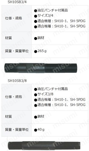 セットボルト | 泉精器製作所 | MISUMI(ミスミ) セットボルト | 泉精器製作所 | MISUMI(ミスミ)