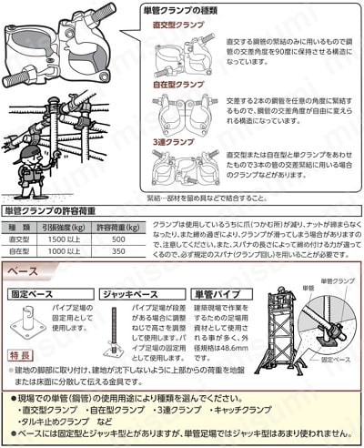SK | 単型兼用クランプ メッキ 穴付 42.7~48.6 | 大洋製器工業 SK | 単型兼用クランプ メッキ 穴付 42.7~48.6 | 大洋製器工業