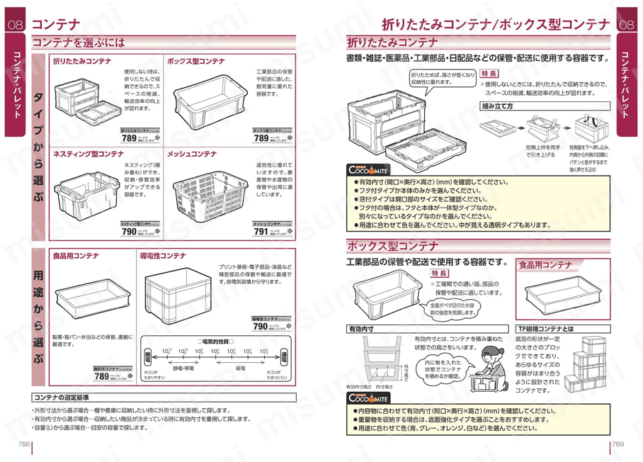 サンボックス #25フタ 橙 製品特長・仕様