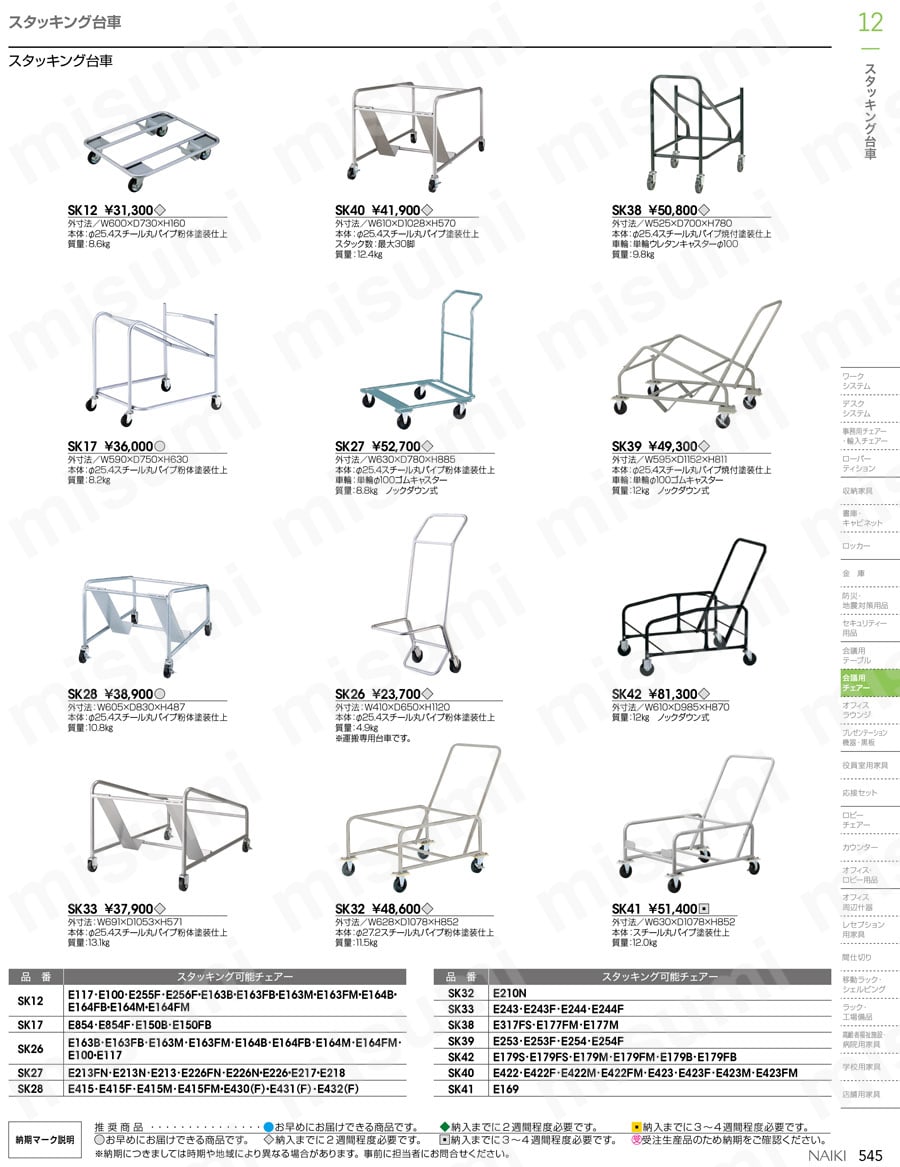 ナイキ スタッキング台車 SK28  製品特長・仕様