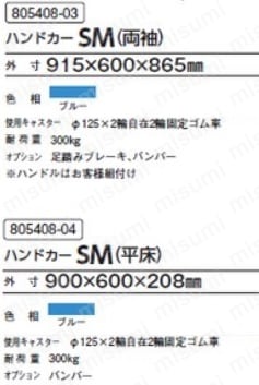 SK-805408-04-BL | ハンドカーSM 青 | 三甲 | MISUMI(ミスミ)