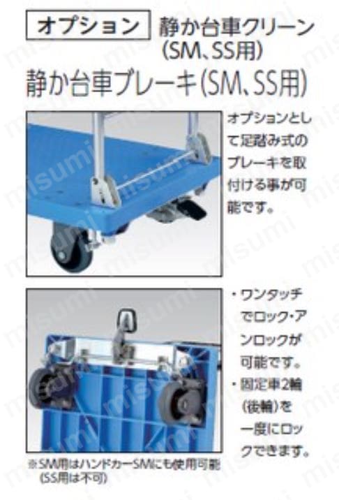 台車用ブレーキ（SM用） 三甲 MISUMI(ミスミ)