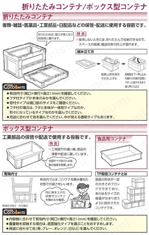 サンクレットオリコン L51B-D 透明緑 | 三甲 | ミスミ | 123-5960