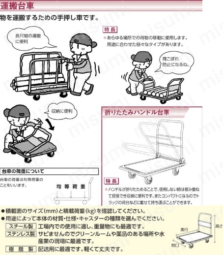 □アイケー 樹脂製無音台車 折り畳みハンドルタイプ 均等荷重300kg