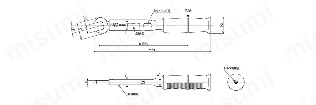 スパナヘッド付単能型トルクレンチ SP120N2X21 | 東日製作所