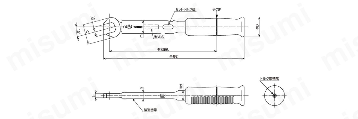 スパナヘッド付単能型トルクレンチ SP67N2X17 | 東日製作所 | MISUMI
