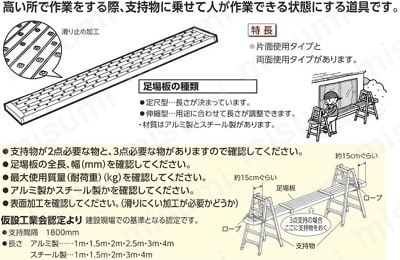 ピカ ローリングタワーRA用床付き布わく M1850 | ピカコーポレイション 