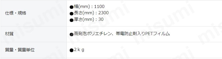 ミナ ミナスペーサー 隙間梅太郎30mm×1100×2300 酒井化学工業 MISUMI(ミスミ)