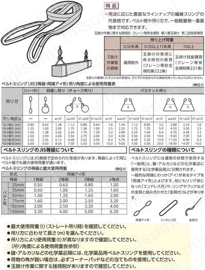 日本オーダー テザック ブルースリング(JIS3等級・エンドレス形)荷重