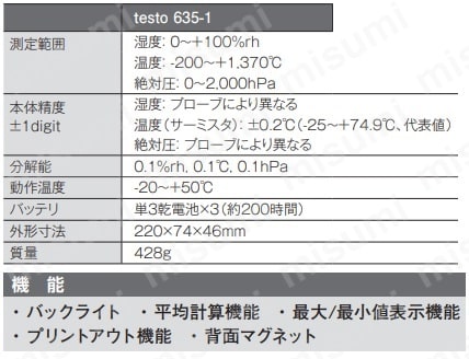 テストー TESTO635-1高温用温湿度セット | テストー | MISUMI(ミスミ)