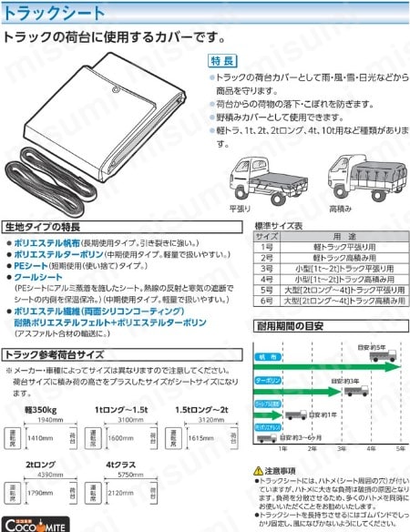 萩原 新型トラックマット 3mm