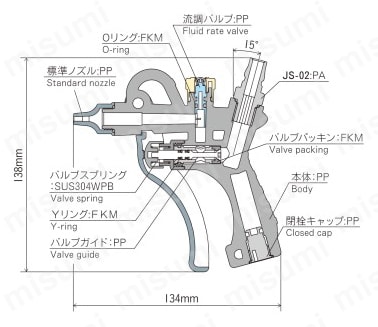 ジョプラスターシリーズ│業界トップクラスの流体制御技術