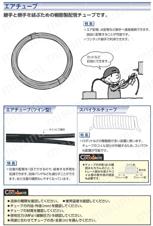 PTFEチューブ 20M | 中興化成工業 | MISUMI(ミスミ)