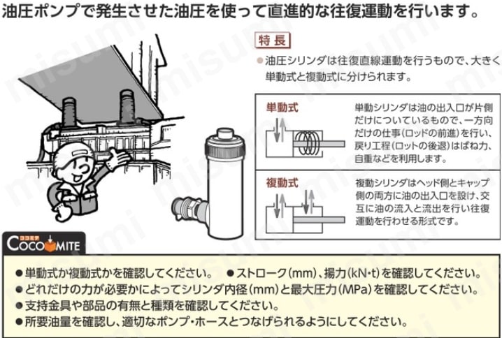 手動油圧ポンプ | 大阪ジャッキ製作所 | MISUMI(ミスミ)