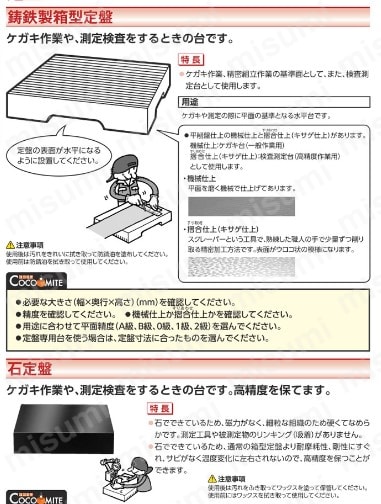 製箱型定盤機械仕上 | ユニセイキ | MISUMI(ミスミ)