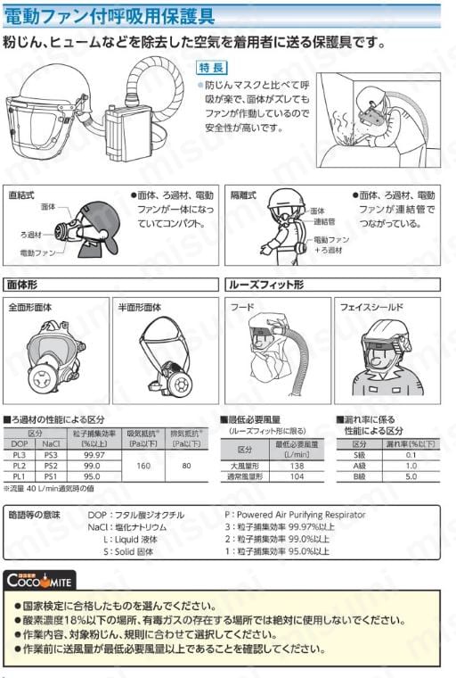 シゲマツ 送気マスク用ビニルホース | 重松製作所 | MISUMI(ミスミ)