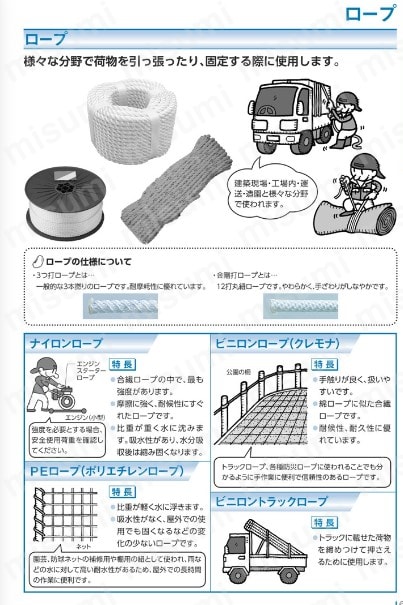 ユタカメイク ロープ クレモナロープ巻物 9φ×50m ユタカメイク MISUMI(ミスミ)