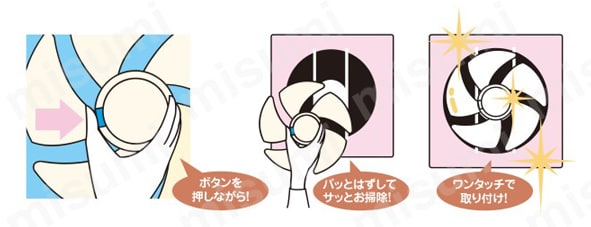 台所用換気扇 仕様1