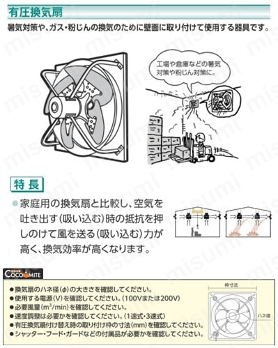 東芝 一般換気扇（埋込寸法35cm角・給排気式） | 東芝ライテック | MISUMI(ミスミ)