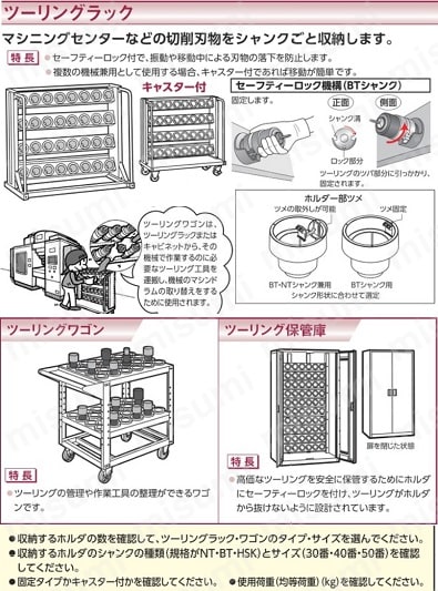 W6CU-BS2-IV | ヤマテック スペシャルワゴン W600×D400 移動式 質量