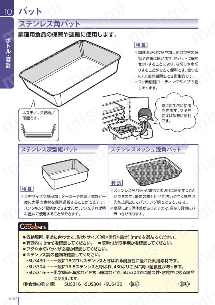 あなたにおすすめの商品 ステンレスすし組バット | WA-5 T-TWA 500-6678 | ミスミ | SUGICO | タイムセール
