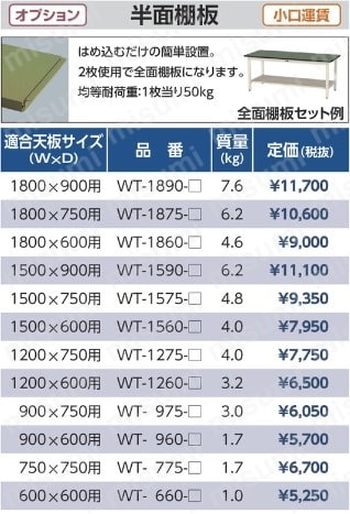 ヤマテック ワークテーブル用 半面棚板WT-1590-G | 山金工業 | MISUMI
