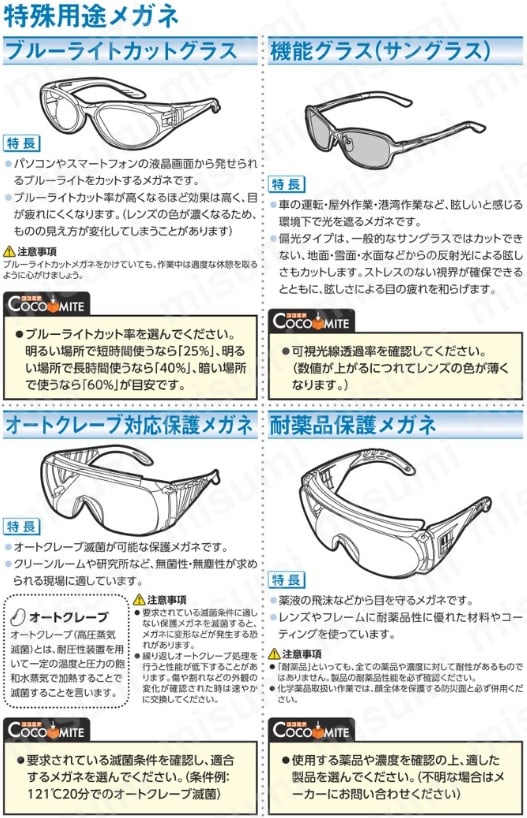 二眼型保護メガネ UVカット ＵＶＥＸ MISUMI(ミスミ)