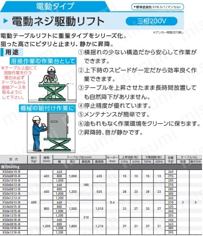 XS060818B | ビシャモン 電動式リフト 0.6トンタイプ | スギヤス