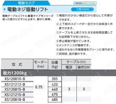 ビシャモン 電動式リフト 1.2トンタイプ