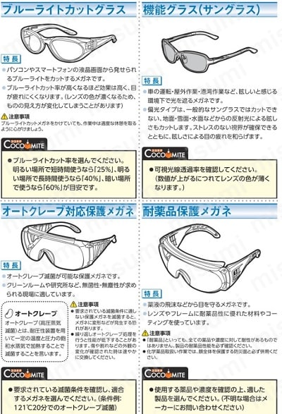 YM-24-SP | スワン 二眼型遮光めがね YM-2用スペアレンズ ♯4 | 山本