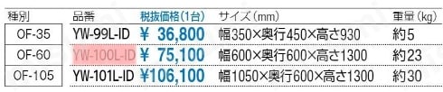 回収用カート） ダンボールカート OF-105 | 山崎産業 | MISUMI(ミスミ)