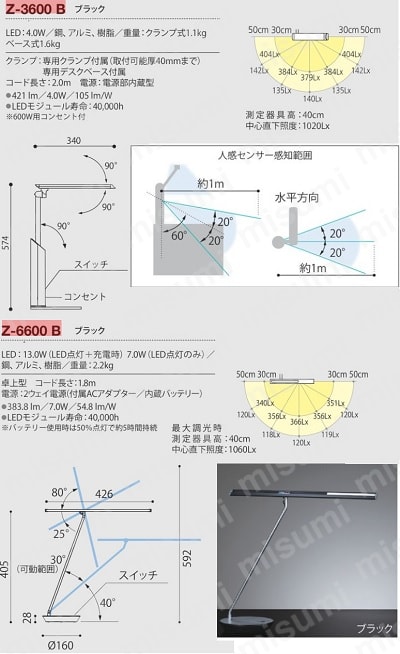 Zライト Z-3600・Z-6600 | 山田照明 | MISUMI(ミスミ)