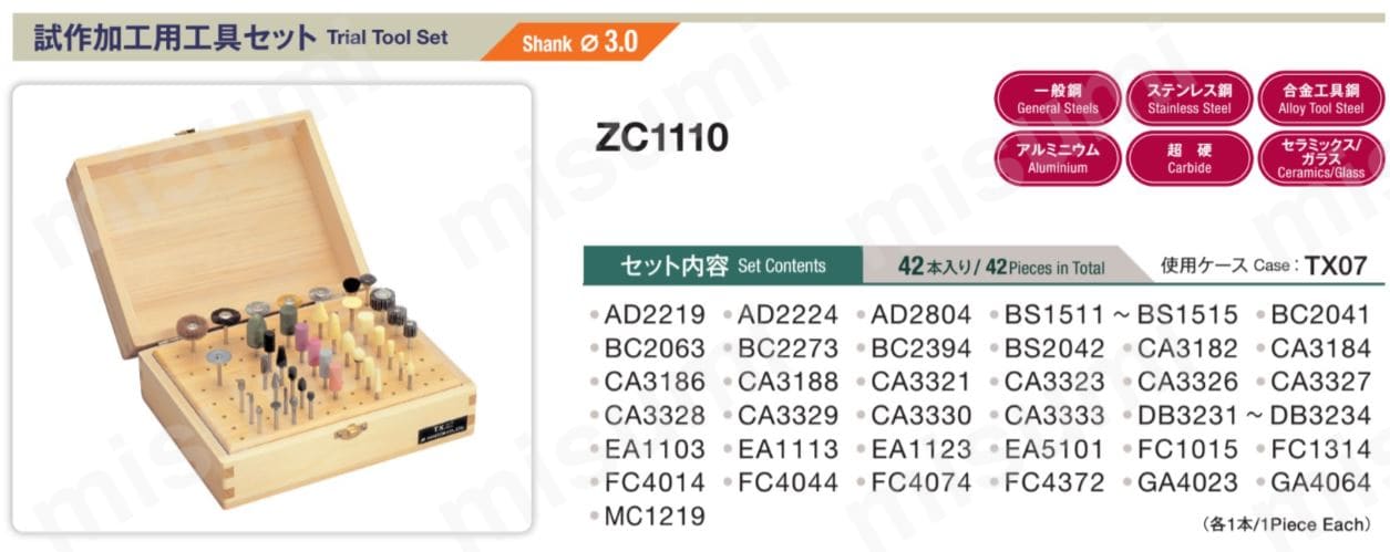 ZC1110 | 試作加工用工具セット | ミニター | ミスミ | 852-7567 ZC1110 | 試作加工用工具セット | ミニター | ミスミ | 852-7567