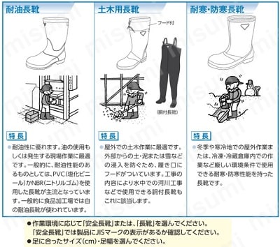 ゾディ耐油長靴