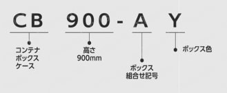 コンテナボックスケース 選定サポート情報